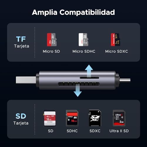 2 en 1 Lector Tarjetas SD TF USB C y USB 3.0 Dual Conector (SD 3.0)