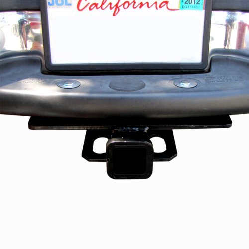 Tow Hitch Receiver Bumper Mounted Bike Hitch Receiver Tube Cargo