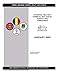 Field Manual FM 3-11.9 MCRP 3-37.1B NTRP 3-11.32 AFTTP (I) 3-2.55 Potential Military Chemical/Biolog by United States Government US Army