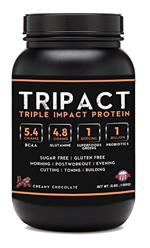 Tripact Protein Chocolate Milkshake 3lb