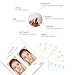 Face Lifting Patch Lift Chin Thin Face Invisible Artifact Sticker Adhesive Tape Make-up Face Lift Tools, Best Gift for Womanthumb 1