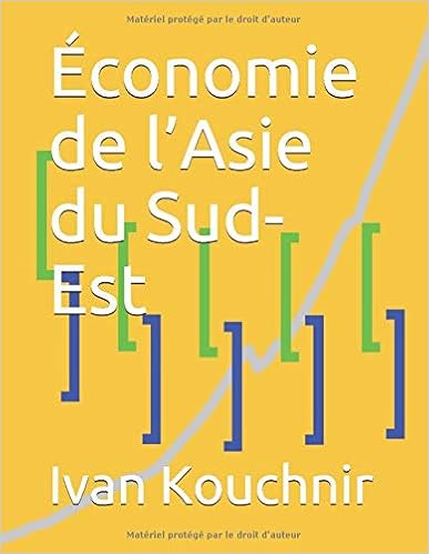 Économie de l’Asie du Sud-Est