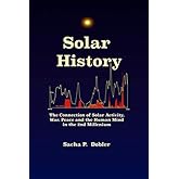 Solar History: The Connection of Solar Activity, War, Peace and the Human Mind in the 2nd Millennium