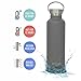 MIRA Alpine Stainless Steel Vacuum Insulated Water Bottle with 2 Lids, Durable Powder Coated Thermos | 25 oz (750 ml) | Gray