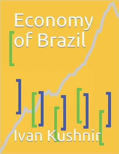 Economy of Brazil