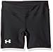 Under Armour Girls On The Court 4