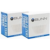2 Boxes-Bunn Coffee Filters 100 Ct