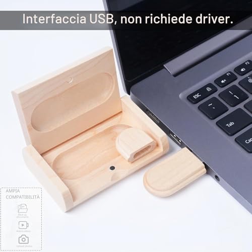Yaxiny USB Stick Hölzernes Speicherstick 32GB USB 2.0 Flash Drive Memory Stick Datenspeicher Pendrive Geschenk Mit Holzkasten