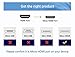 BlueRigger Micro HDMI to HDMI Cable (6FT, 4K@60Hz HDR, Male to Male, 3D, 18Gbps Cord, ARC) - Compatible with GoPro Hero 7/6, Raspberry Pi 4/5, Sony A6300 Camera/Retroid Pocket 3+, Nikon B500