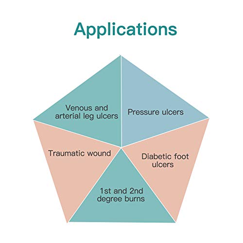 Dimora Super Absorbent Wound Dressing, NonAdherent Pads, 4'' x 4'', 10