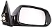 DEPO 328-5403R3EB Replacement Passenger Side Door Mirror Set (This product is an aftermarket product. It is not created or sold by the OE car company), Black