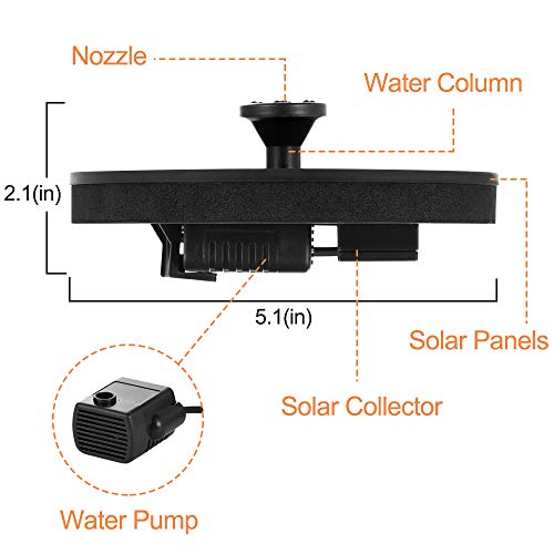 Bcamelys Solar Fountain, Upgraded 1W Solar Water Fountain Pump with 4 Spray Patterns, Floating Solar Powered Birdbath Fountain for Pool, Pond, Bird Bath, Garden, Outdoor
