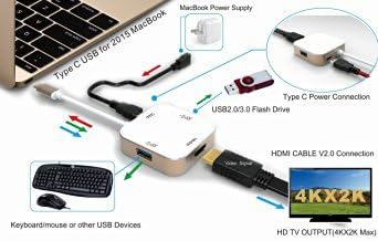 USB-C USB 3.1 Type C to HDMI AV OTG&amp; 2 Ports USB 3.0 adapter Hub with charging and syncing for 2015 MacBook, chromebook