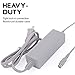 Wiresmith AC Power Adapter Charger for Nintendo Wii U Gamepadthumb 2