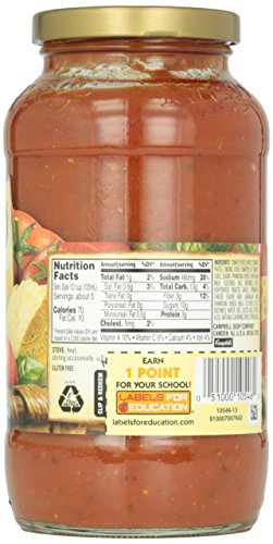 3 Prego+Italian+Roasted+Parmesan+Packaging