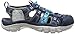 KEEN Women's Newport Evo H2 Hiking Shoe
