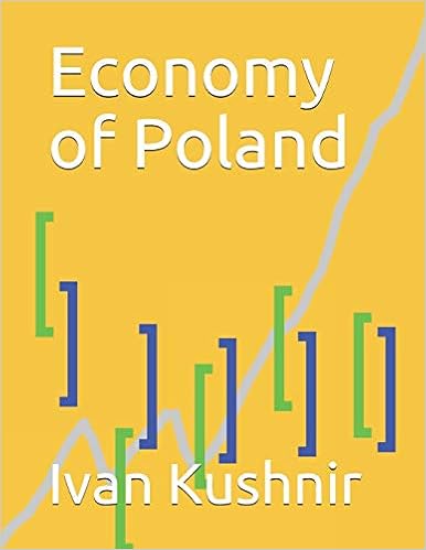 Economy of Poland