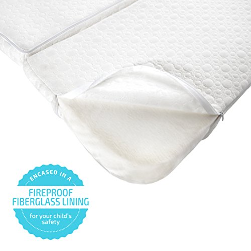 6 Milliard+Mattress+Conveniently+Folds+Bonus