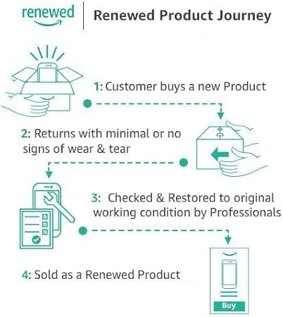 Amazon Com Nikon Af S Fx Nikkor 0 500mm F 5 6e Ed Vibration Reduction Zoom Lens With Auto Focus For Nikon Dslr Cameras Renewed Camera Photo