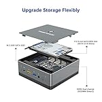 UM250-Mini-PC-AMD-Ryzen-5-PRO-2500U-4C8T-Windows-10-Pro-Mini-Computer-DDR4-16GB-RAM256GB-SSD-HDMIDPUSB-C-4K60Hz-Output-2X-RJ45-Port-4X-USB31-Port-WIFI6-AX200-BT51-Radeon-Vega-8-Graphics