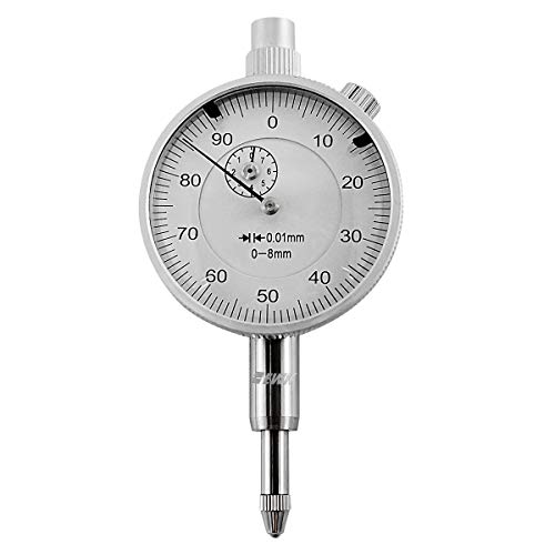 Top 10 best timing indicator for 2019