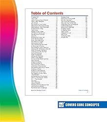 Spectrum Reading Comprehension Grade 7, Ages 12 to