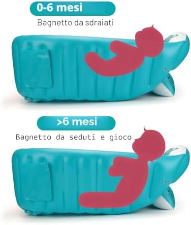 Vasca da bagno per bambini 0-36 mesi, Gonfiabile Pieghevole Antiscivolo Morbido Vasca Da Bagno per Bambini Neonati, Navicella Portatile Bagnetto Pieghevole Bambino - Blu