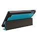 2015 New Fire 7'' Case - Premium Leather Folio Stand Case Cover for Amazon New Fire 7'' Tablet 2015 Version Tablet Only (blue)