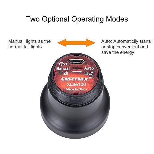 image for TG TuffGear TuffGear Ultra Bright Smart Bike Tail Light with Auto On/O