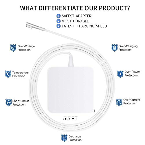 2 Charger+Magsafe+Adapter+Magnetic+Connector