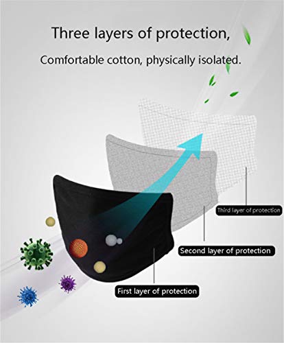 Luminous Mouth Mask,ZWZCYZ 6 Pack Unisex Teeth EXO Mask Cotton Anti Dust Face Mask Black for Party Halloween Cosplay - Thumbnail 5