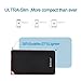 Selectec Ultra-Slim 6000mAh External Battery Pack Power Bank Charger For iPhone iPad Samsung LG HTC BLU SONY Blackberry Nokia Google Nexus Motorola Surface Smartphone Tablet
