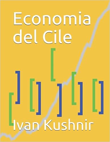 Economia del Cile