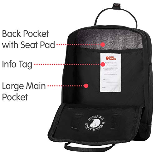 kanken backpack recycled