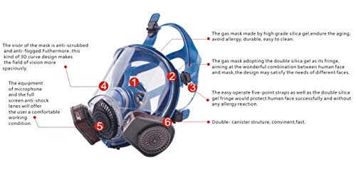 Induschoice Broad View Organic Vapor Full Face Respirator Mask Gas Mask Paint Pesticide Chemical Formaldehyde Anti Virus Respiratory Protection(Respirator +1 Pair Cartridges)