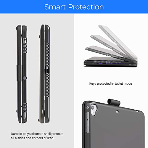 4 iPad+Keyboard+Case+10+2+2019