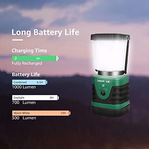 Lighting EVER 1000LM LED Camping Lantern Rechargeable, 4400mAh Power