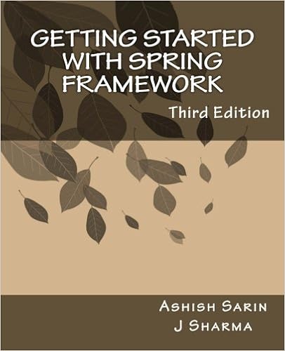 Getting started Spring Framework hands