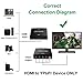 HDMI to YPbPr Converter, Wenter 1080P HDMI to Component Converter with HD Video, Support PS3, DVD, Xbox 360 to HDTV and Projector