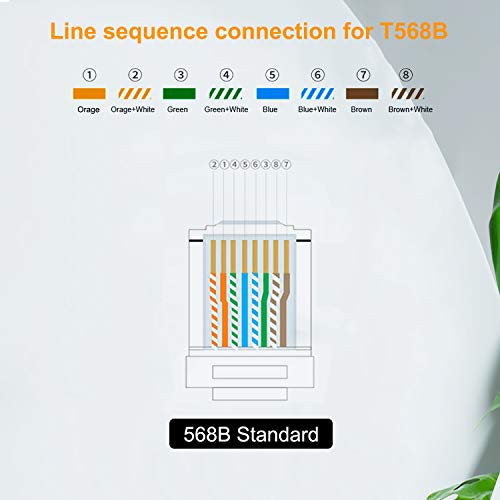 Network Hardware_100-PCS-Cat6-RJ45-Ends-RJ45-Connector-Cat6-Cat5e-Cat5-RJ45-Connector-Ethernet-Cable-Crimp-Connectors-UTP-Network-Plug-for-Solid-Wire-and-Standard-Cable-Transparent100-Pack