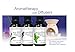 Natural Riches Aromatherapy Essential Oil Kit - Therapeutic Grade - Peppermint Essential Oil, Lavender Essential Oil & Tea Tree Essential Oil - Pack of 3-1 fl oz Each