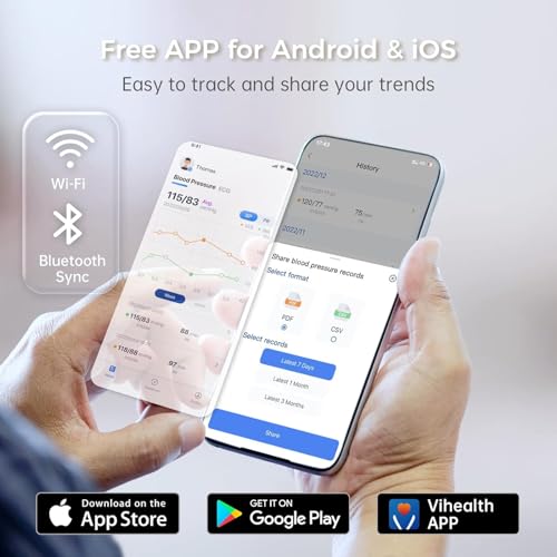 CheckMe BP2 Connect Arm Blood Pressure Monitor with ECG, 3 Consecutive Measurements, AI Analysis Report, Bluetooth and WiFi, Pulse Meter, Unlimited Data Management in APP