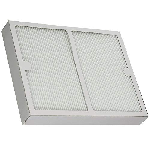 Idylis Replacement Filter A for Idylis AC-2119, Part# IAF-H-100A, IAFH100A, Includes 2 HEPA Filters & 4 Carbon Filters Compatible with Idylis Air Purifier AC-2119, IAPC-10-140 (Made in USA) (2 Pack) - Thumbnail 5