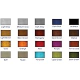 Stone Technologies CorpWater Based Concrete Dye (5 Gallon) Eco Friendly, Odorless. Choose 1 of 20