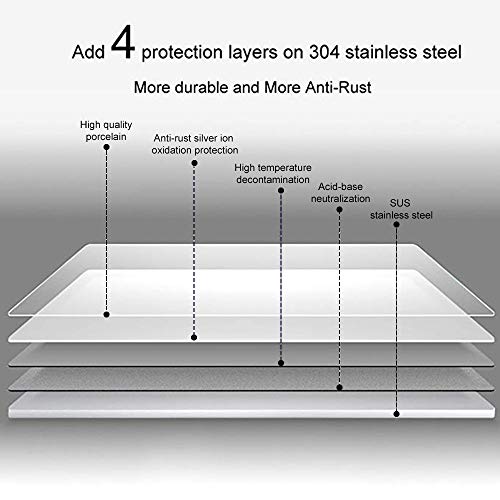 Gexmil Stainless Steel Bathroom Hardware Set Matte Black 4 Pieces Bathroom Hardware Accessories Sets Wall Mounted Double Towel Bar Towel Holder Hook Toilet Paper Holder Mounting Tools Included - Thumbnail 5