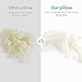 Jiaao Premium Adjustable Loft Bamboo Shredded Hypoallergenic Memory Foam Pillow Washable Removable Cover-Queen