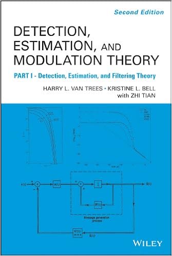 Modulation