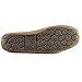 UGG Australia Men's Hunley Leather Shoes
