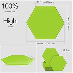 JBER Hexagon Sound Proof Foam Panels, Acoustic Foam
