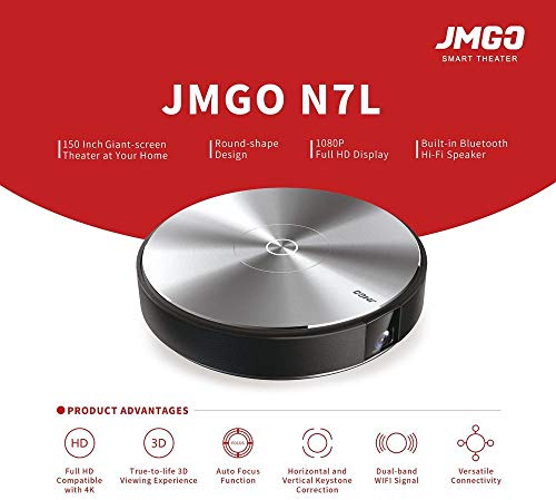 JMGO N7L DLP LED Projector 1100 ANSI 